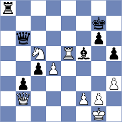 Ruprecht - Rissmann (Playchess.com INT, 2020)