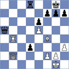 Kislinsky - Tyukhanov (chess.com INT, 2025)