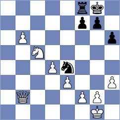 Ruchinskaya - Nunes (chess.com INT, 2024)