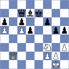 Troltenier - Veiga (chess.com INT, 2025)
