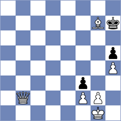 Viskelis - Mikhalsky (chess.com INT, 2025)