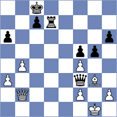 February - Gonzalez Perez (Pontevedra ESP, 2024)