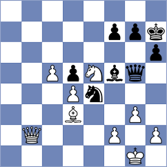 Shandrygin - Estrada Nieto (chess.com INT, 2025)