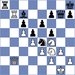 Bobocea - De Andrade (chess.com INT, 2021)