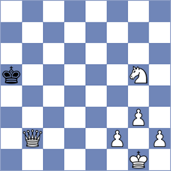 Gurevich - Zhang (Chess.com INT, 2020)