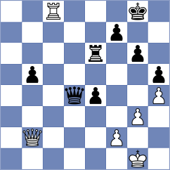 Noritsyn - Spyropoulos (Chess.com INT, 2020)
