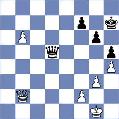 Ivashentseva - Winkels (chess.com INT, 2025)