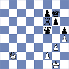 Napoli - Thai Ngoc Tuong Minh (chess.com INT, 2025)