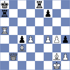 Dragan - Wong (Victoria, 2005)