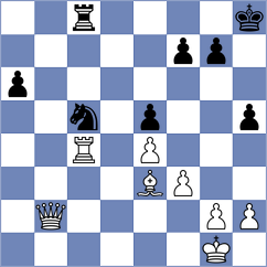 Otero Marino - Luong Phuong Hanh (chess.com INT, 2025)