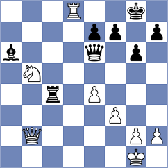 Truskavetsky - Baloglu (chess.com INT, 2024)