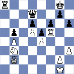 Bynum - Baliga (chess.com INT, 2024)