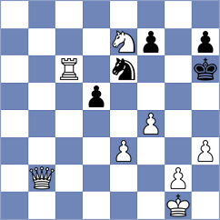 Kuchava - Derlich (chess.com INT, 2025)