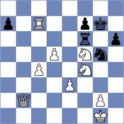 Josse - Ramirez Munoz (Chess.com INT, 2021)