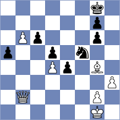 Tymrakiewicz - Ozkan (chess.com INT, 2024)