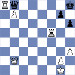 Tkachenko - Onur (chess.com INT, 2025)