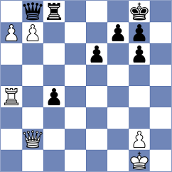 Sivakumar - Venkatesh (chess.com INT, 2024)