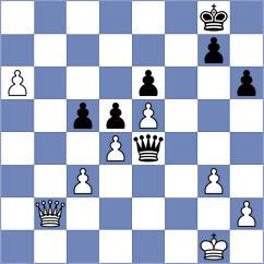 Kapsomenakis - Mihailov (Rhodes GRE, 2024)