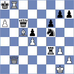 Sarkar - Nguyen (Lichess.org INT, 2020)