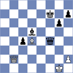 Subaste - Derjabin (chess.com INT, 2022)