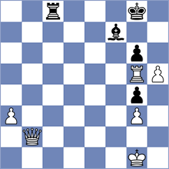 Karimov - Makropoulou (Chess.com INT, 2021)