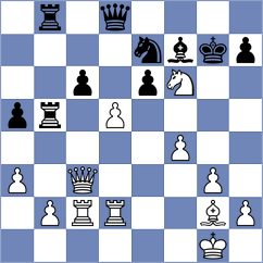 Rustemov - Brezis (chess.com INT, 2025)