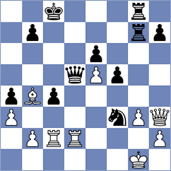 Deveci - Deviprasath (chess.com INT, 2024)