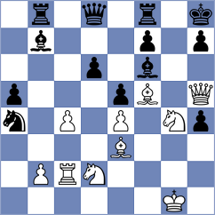 Horvath - Kovacevic (Virovitica, 1977)