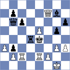 Yurovskykh - Chen (chess.com INT, 2025)