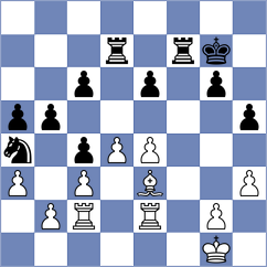 Sychev - Chatalbashev (Tashkent UZB, 2025)