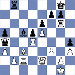 Maslovskiy - Wong (chess.com INT, 2024)