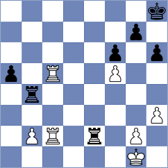 Fritsch - Kurup (Sitges ESP, 2024)
