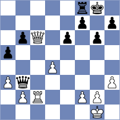 Sumaneev - Zubov (Chess.com INT, 2021)