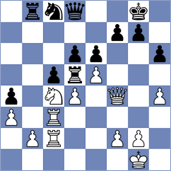 Ratkovic - Petrov (Rhodes GRE, 2025)