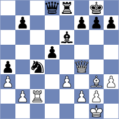 Sobek - Abrahams (chess.com INT, 2025)