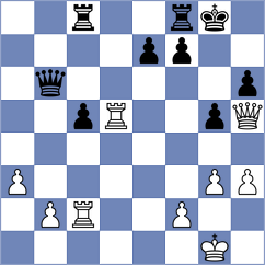 Ding - Krykun (Khanty-Mansiysk, 2016)