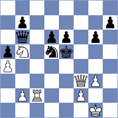 Fernandez Barrera - Diaz Villagran (Chess.com INT, 2019)