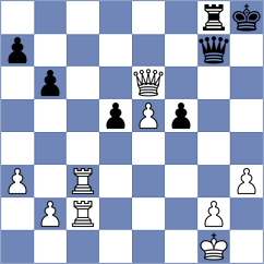 Guliev - Pogorelskikh (chess.com INT, 2023)