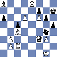 Bustamante - Pavlidou (chess.com INT, 2025)
