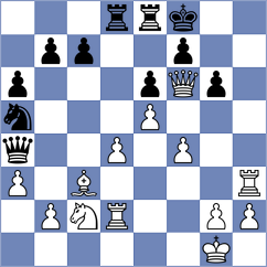Gholinezhad - Ranginkaman (Chess.com INT, 2021)
