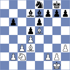 Brignoccoli - Lagares Rodriguez (Villa Martelli ARG, 2024)
