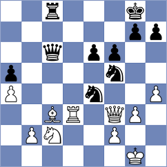 Mohamed - Wijerathna (chess.com INT, 2025)