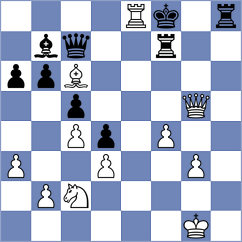 Zarnicki - Bouget (chess.com INT, 2023)