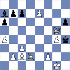 Reefat - Kim (chess.com INT, 2023)