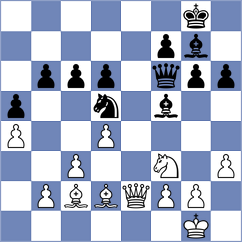 Lopez Gonzalez - Linares Napoles (Mexico City MEX, 2025)