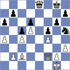 Radnaev - Kopriva (Ceske Budejovice CZE, 2024)