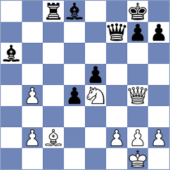 Buzbuchi - Moses (chess.com INT, 2025)