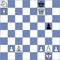 Molai Nasab - Bayat (Chess.com INT, 2021)
