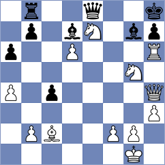 Boyer - Reimann (Germany GER, 2024)