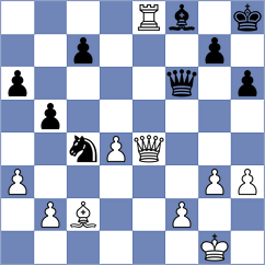 Lysyj - Ratkovic (chess.com INT, 2024)